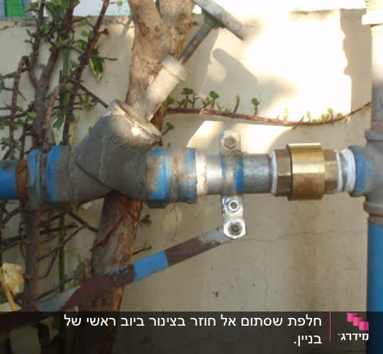 אחרי הרכבת השסתום